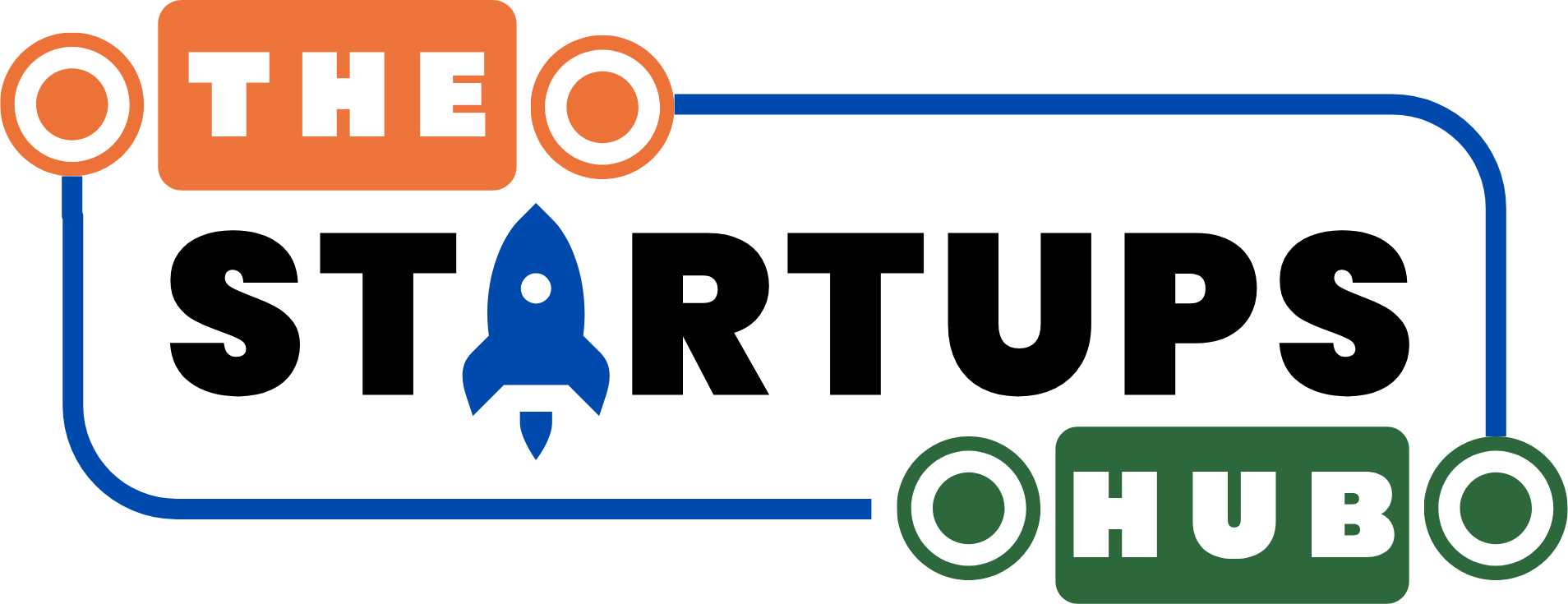 TheStartupsHub wordmark for light backgrounds
